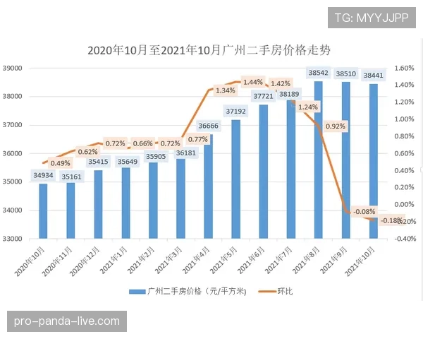 波尔图葡超连场不胜，进攻效率下降，联赛排名现压力