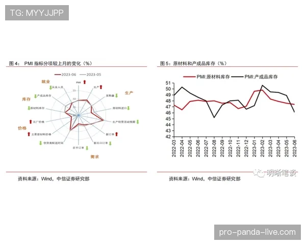 萨卡为何高开低走？成长轨迹中的能力断点与持续性瓶颈分析