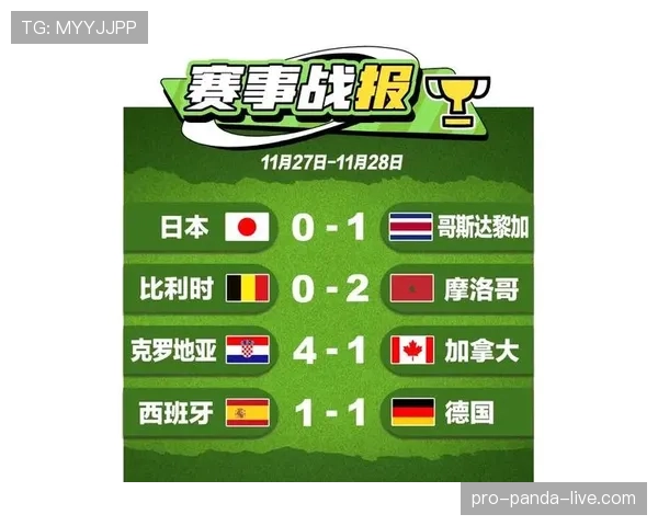 德国队世界杯E组焦点分析 德国队世界杯E组焦点分析